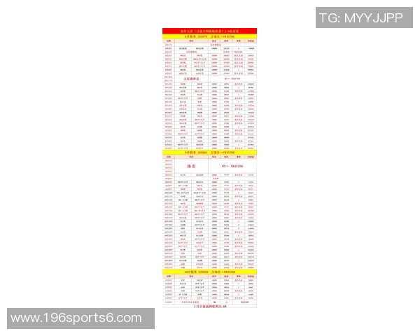 澳大利亚足球超级联赛新赛季展望球队阵容变化与明星球员表现分析 澳大利亚足球超级联赛新赛季展望球队阵容变化与明星球员表现分析